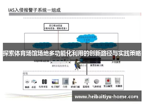 探索体育场馆场地多功能化利用的创新路径与实践策略